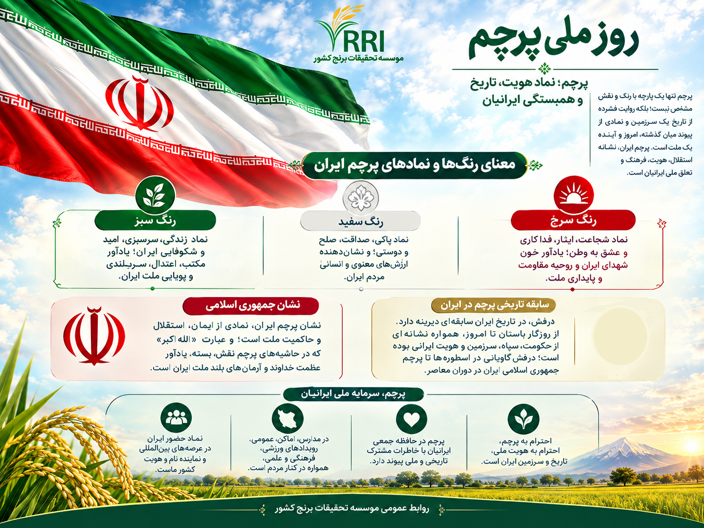 روز ملی پرچم؛ نماد هویت، تاریخ و همبستگی ایرانیان گرامی باد