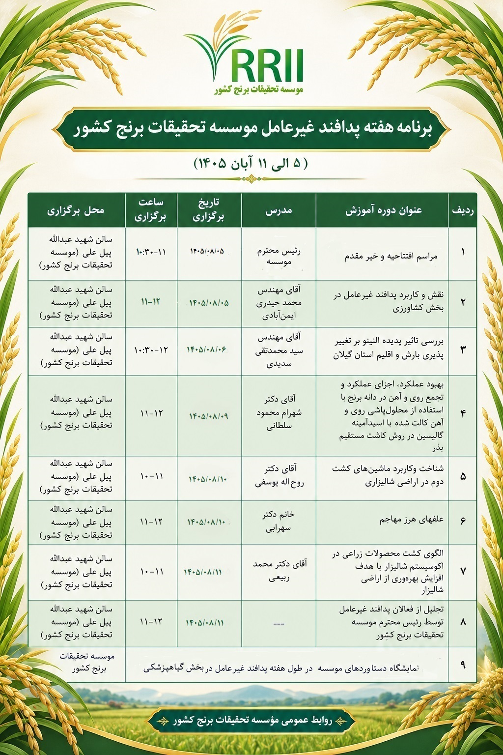 بررسی چالشهای اقلیمی و راهکارهای ارتقای بهرهوری شالیزار در برنامههای هفته پدافند غیرعامل